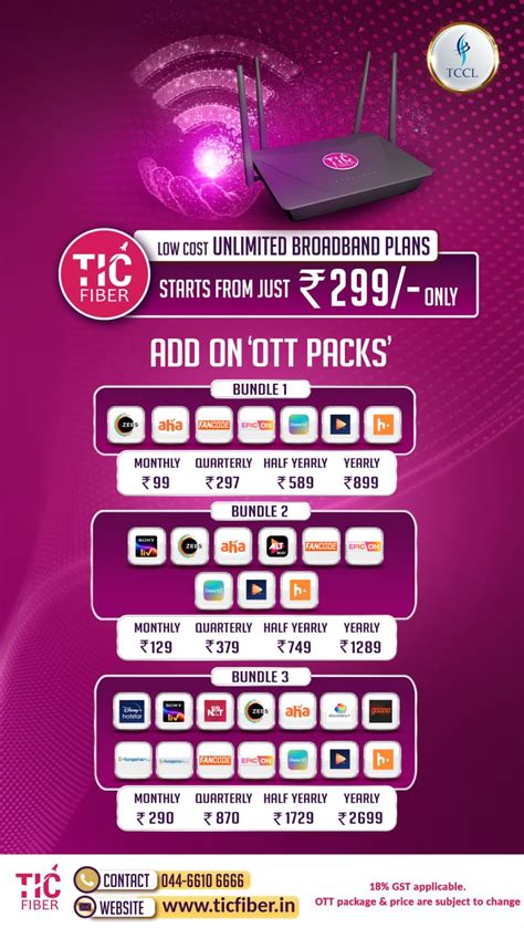 tic fibernet|ticfiber my account.